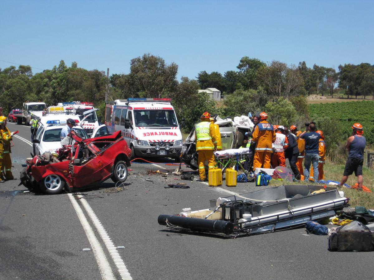 Early Trauma Care Introduction Trauma Victoria